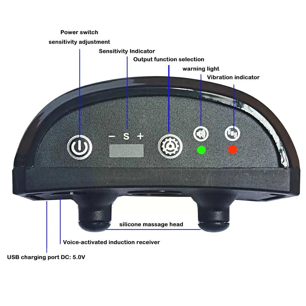 Automatic Anti Barking Pet Collar